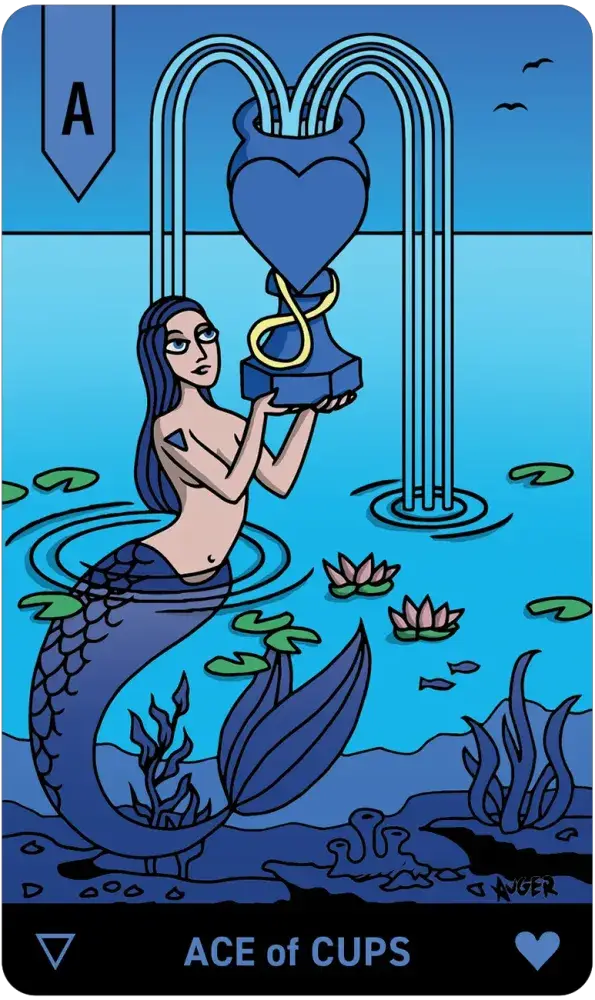 Allcento Tarot