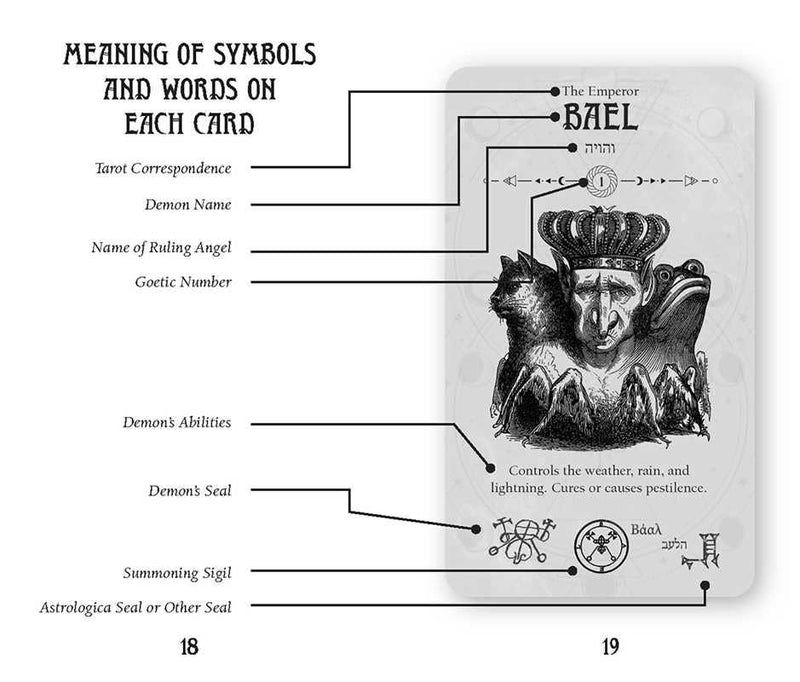 Occult Tarot Pocket Edition by Travis McHenry
