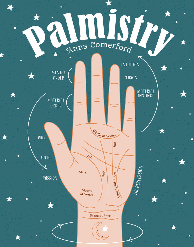 Palmistry - The Art of Reading Palms by Anna Comerford