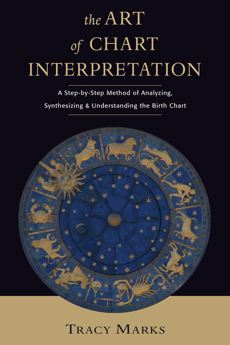 The Art of Chart Intepretation